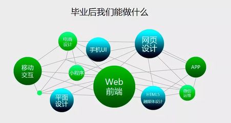 信息承載夢(mèng)想 科技改變未來(lái) 數(shù)字內(nèi)容制作服務(wù)的崛起與影響