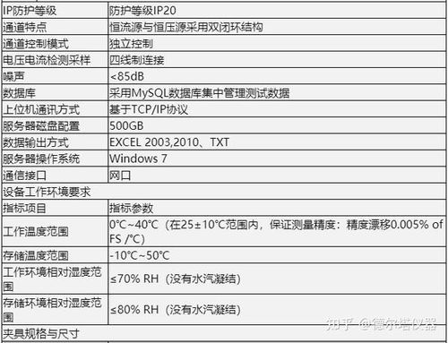 兒童滑板車安全與性能測試 全方位評估確保玩樂無憂